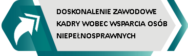 Doskonalenie zawodowe kadry wobec wsparcia osób niepełnosprawnych