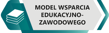 Model wsparcia edukacyjno-zawodowego osób z niepełnosprawnościami