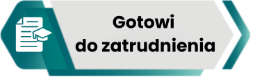 Gotowi do zatrudnienia